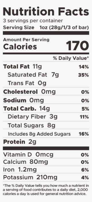 Produced On Equipment That Also Processes Product Containing