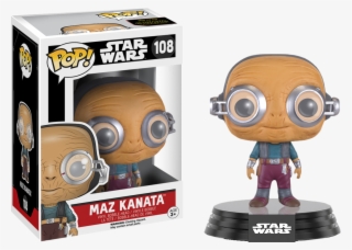 Star Wars The Force Awakens