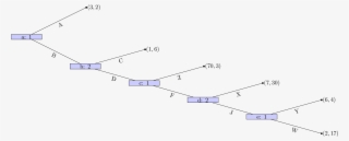 Homework 3 Solutions