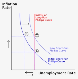 Game Theory Is "the Study Of Mathematical Models Of