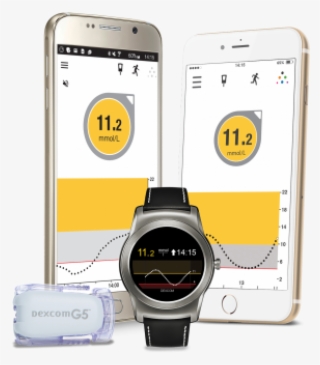 *if Glucose Alerts And Readings Do Not Match Symptoms