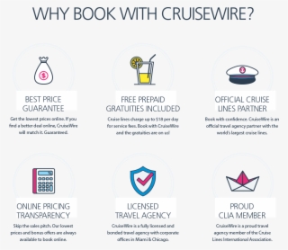 Searching Over 25,000 Itineraries To Find You The Perfect