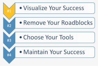 Celtic Warrior Tattoos Designs Aztec Warriors Are Not