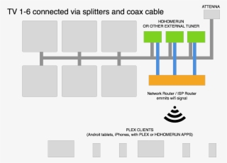General Idea Here Either Way, Still Cheaper Than Regular