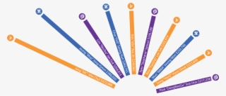 Top 10 Highest Earning Starcraft 2 Players