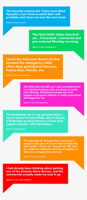 Speechbubble Hs 020618 1 - Brochure