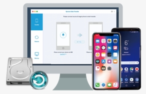 Syncios Data Transfer For Mac