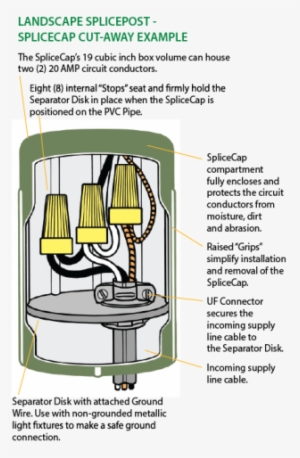 After One Of The Harshest Winters On Record In Minnesota - Engineered Products Company