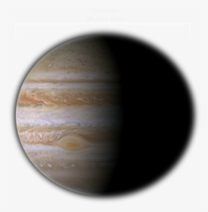 Earth - Jupiter Planet