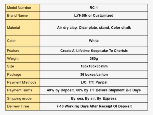 Handprint Clay - Daiso Japan Soft Clay