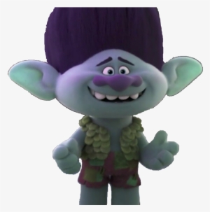 Report Abuse - Trolls