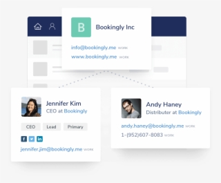 Get A Complete View Of Your Business