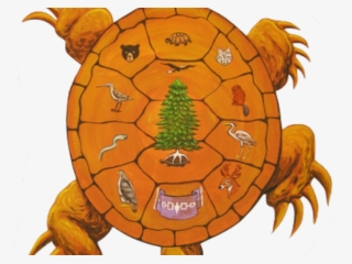 Dreamcatcher Clipart Iroquois
