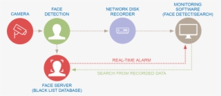 >>click Here To Find Out More<<