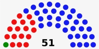 Cámara De Representantes De Puerto Rico