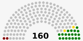 Asamblea Nacional Constituyente De Venezuela De