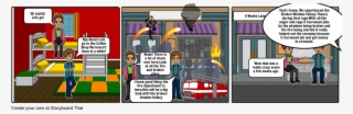 Broken Window Fallacy Theory