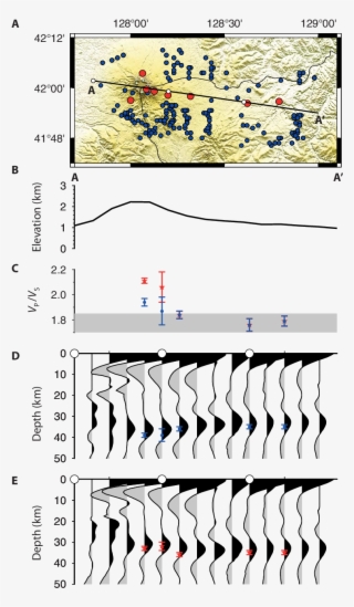 Map Shows Stations (red Circles) And Piercing Points