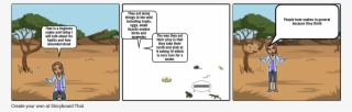 The Misunderstanment Of Hognose Snakes