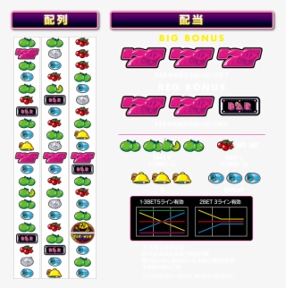 Pacmanicon Kostenloser Download Png Und Vektorgrafik