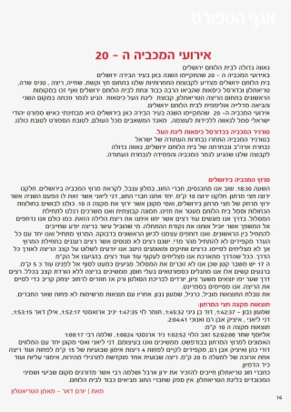 27 Pm 239265 Page0018 L1 9/3/2017