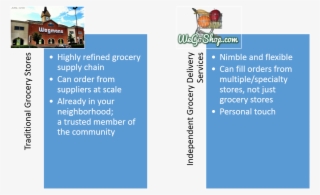 Bensinger And Stevens Report In The Wall Street Journal