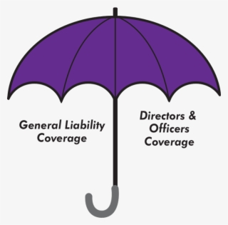 Get A Certificate Of Insurance