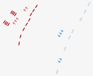 Realizing The Limits Of What Lee Could See Makes His