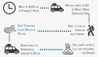02 23 Hike Wildlife-info