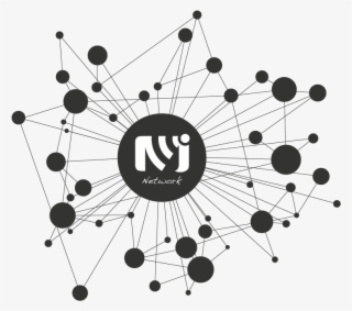 Throughout Most Social Media Networks, Content Is King
