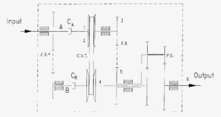 Schematic Of A Ps-cvt System With Two Phases