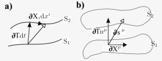 \footnotesize{a) A 3 1 Split Of A Region Of Spacetime,