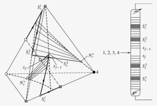 Matching Of Column Sections Under Minimum-reflux Conditions