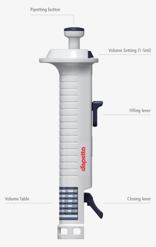 Product Features