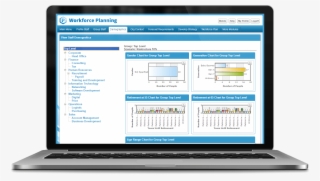 Get A Demo Workforce Planning Software