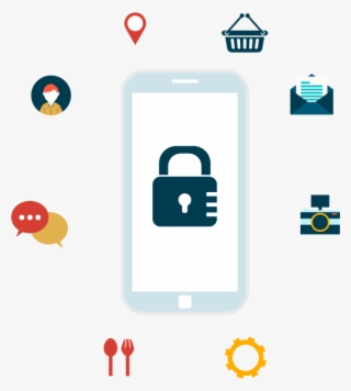 Mobile App Security Penetration Testing