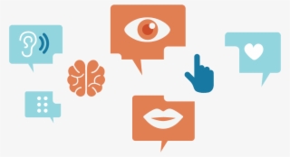 Accessibility Testing