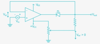 Working Of Op Amp Clipper Circuits