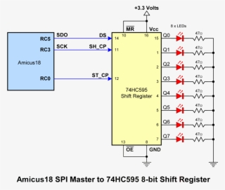 Amicus18 To 74hc595 Circuit