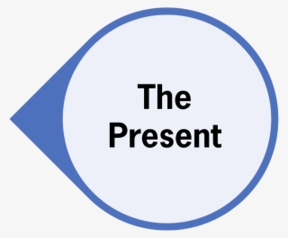 At Present, We Operate Out Of Three Offices Across