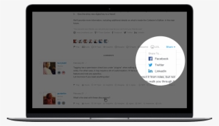 Integrate Your Community With Social Networks