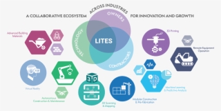 Lites Infographic Wtext Web