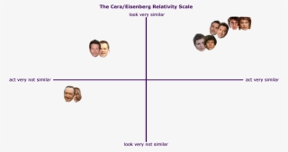 Muscles And Participate In Sex Scenes With Two Of The