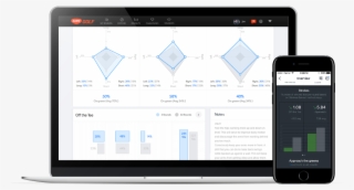 The Coaching Dashboard