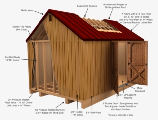 Standard Features For The Lofted Barn Model Include