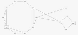 Images/wordgraph