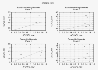 Http - //www8 - Gsb - Columbia - Edu/kogut/code/24