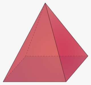 Volume Of Pyramids Read