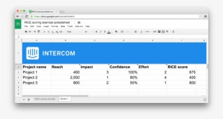I Set Up A Spreadsheet To Automatically Calculate The