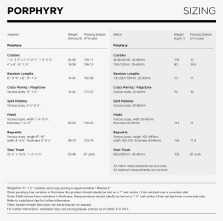 Eco Outdoor Porphyry Paving Sizing